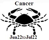 Horoscope Cancer